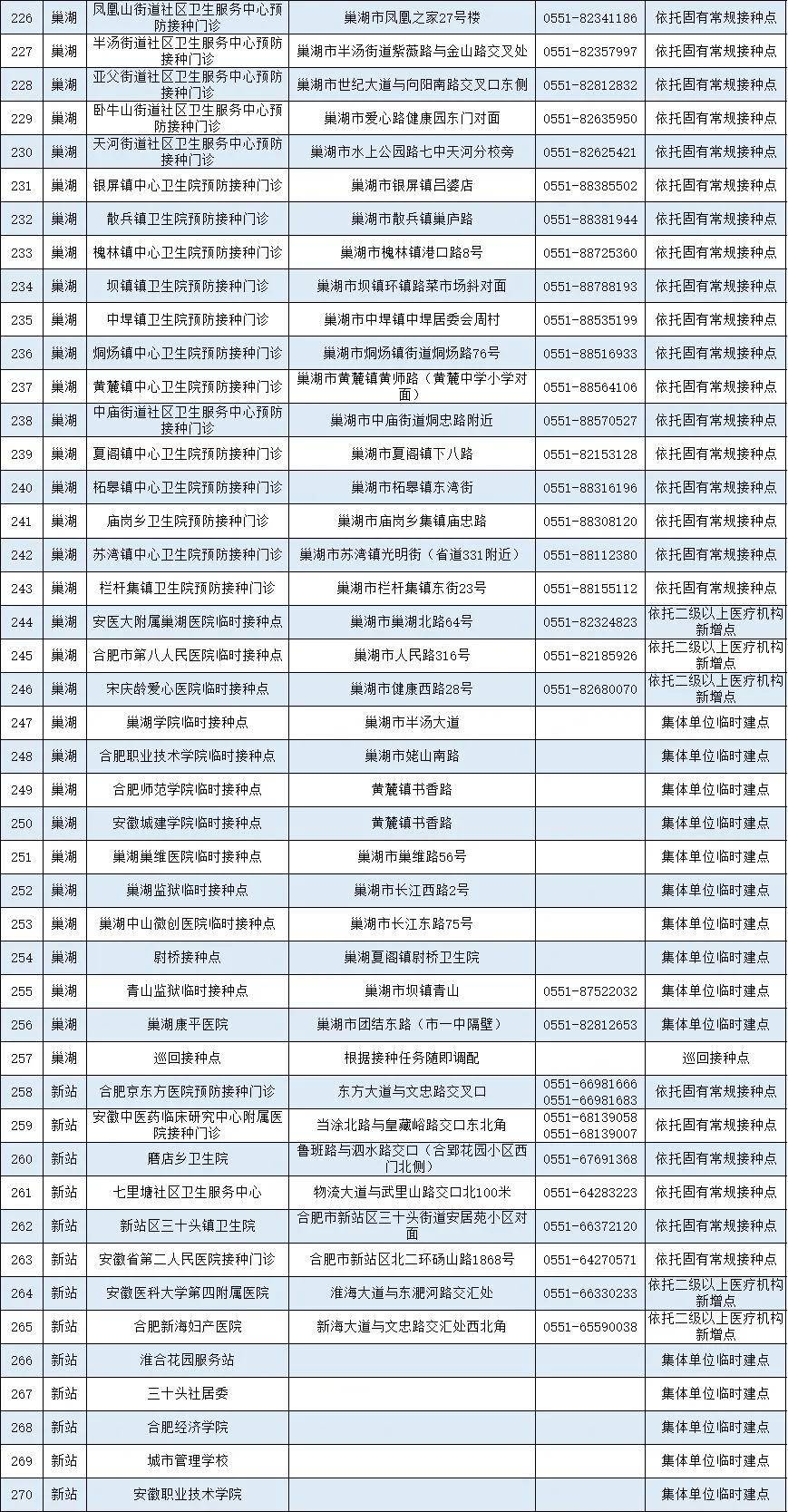 学校沿革 第161页