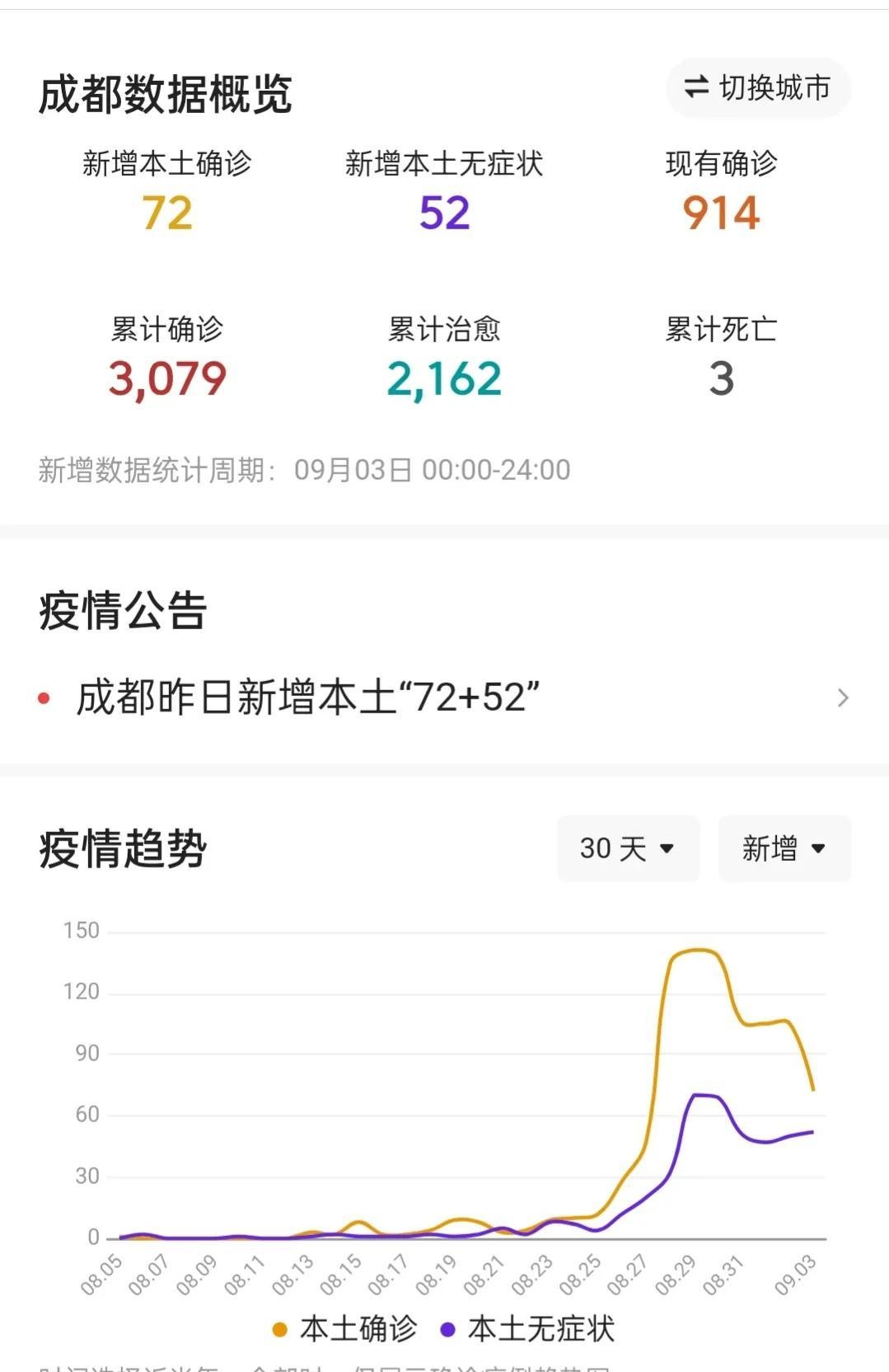 2025年3月 第308页