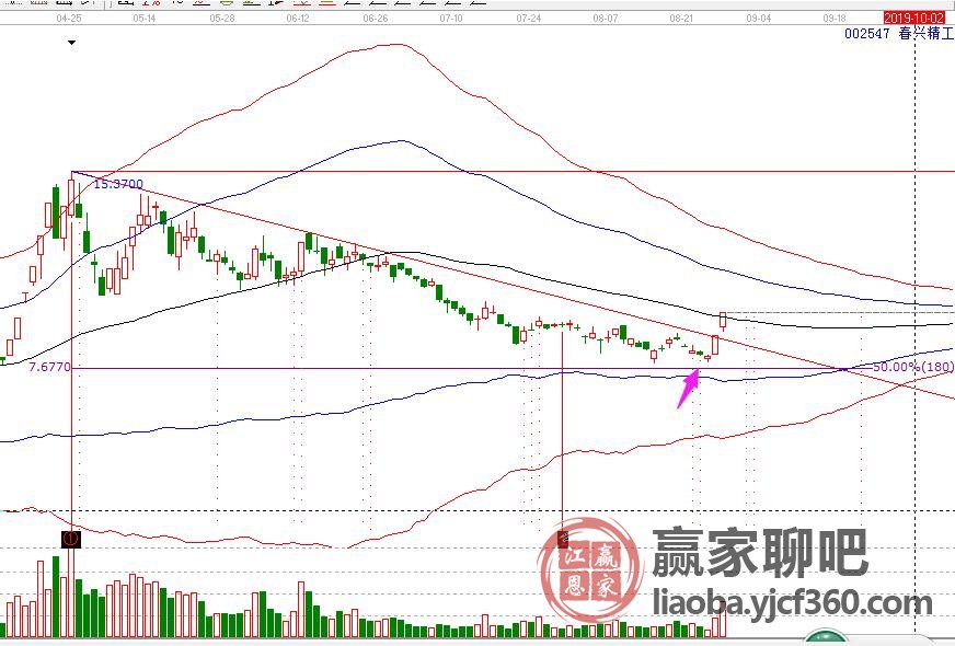 课程改革 第42页