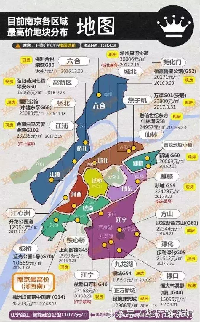 2025年3月 第59页
